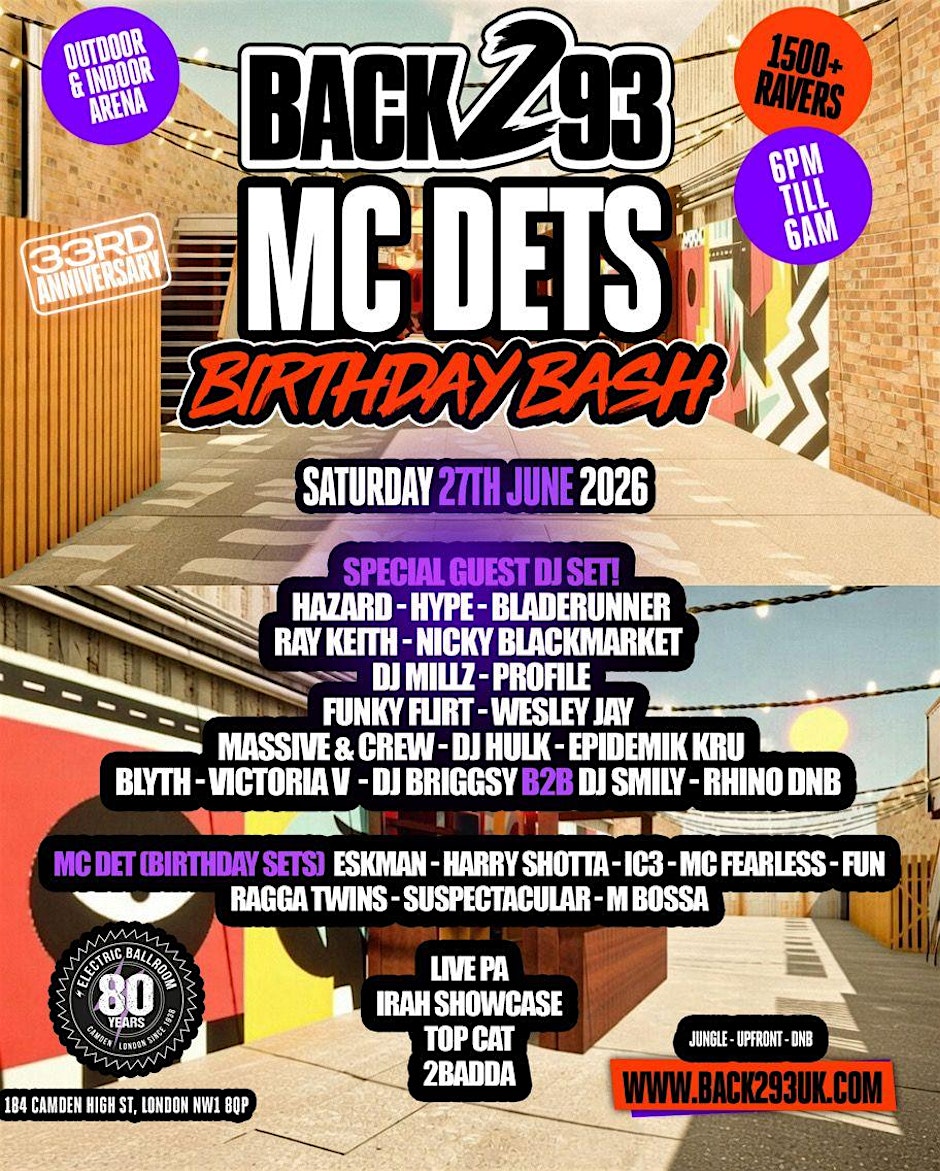 Back 2 93, 33rd Anniversary and MC Det Birthday Bash