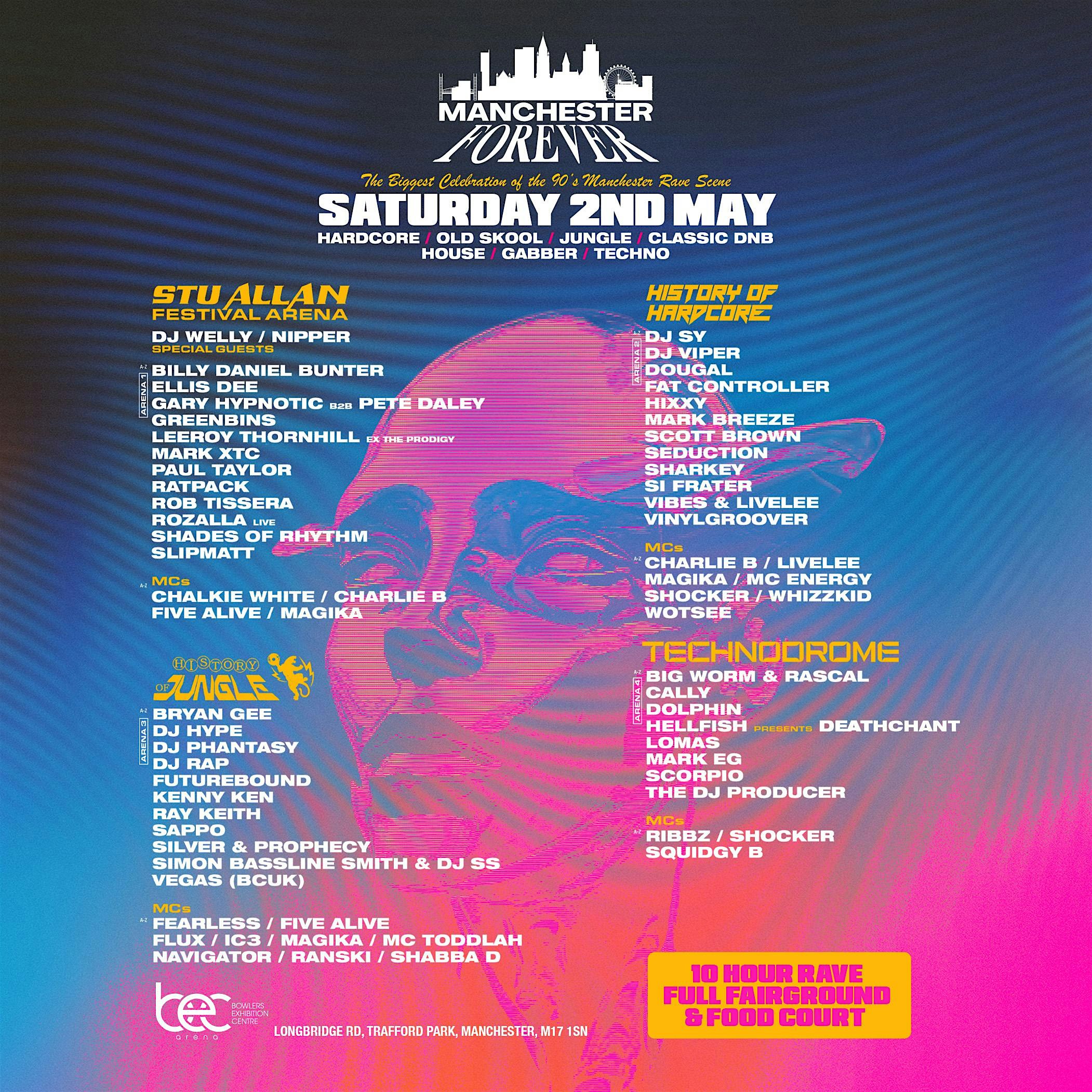 MANCHESTER FOREVER 2026